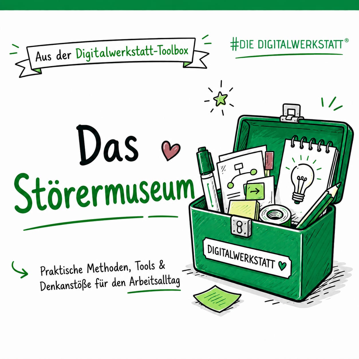 Das Störermuseum