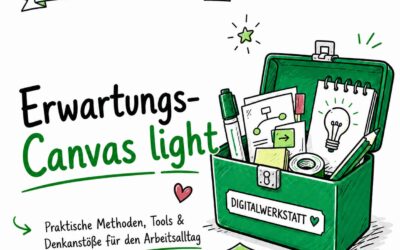 Aus der Digitalwerkstatt-Toolbox: Erwartungs-Canvas light