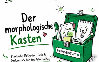 Aus der Digitalwerkstatt-Toolbox: Der Morphologische Kasten